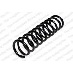 Coil Spring33531133340