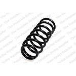 Coil Spring55020-2Y461,55020-2Y460,55020-2Y423