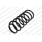 Coil Spring191411105