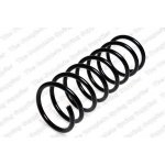 Coil Spring31331133336